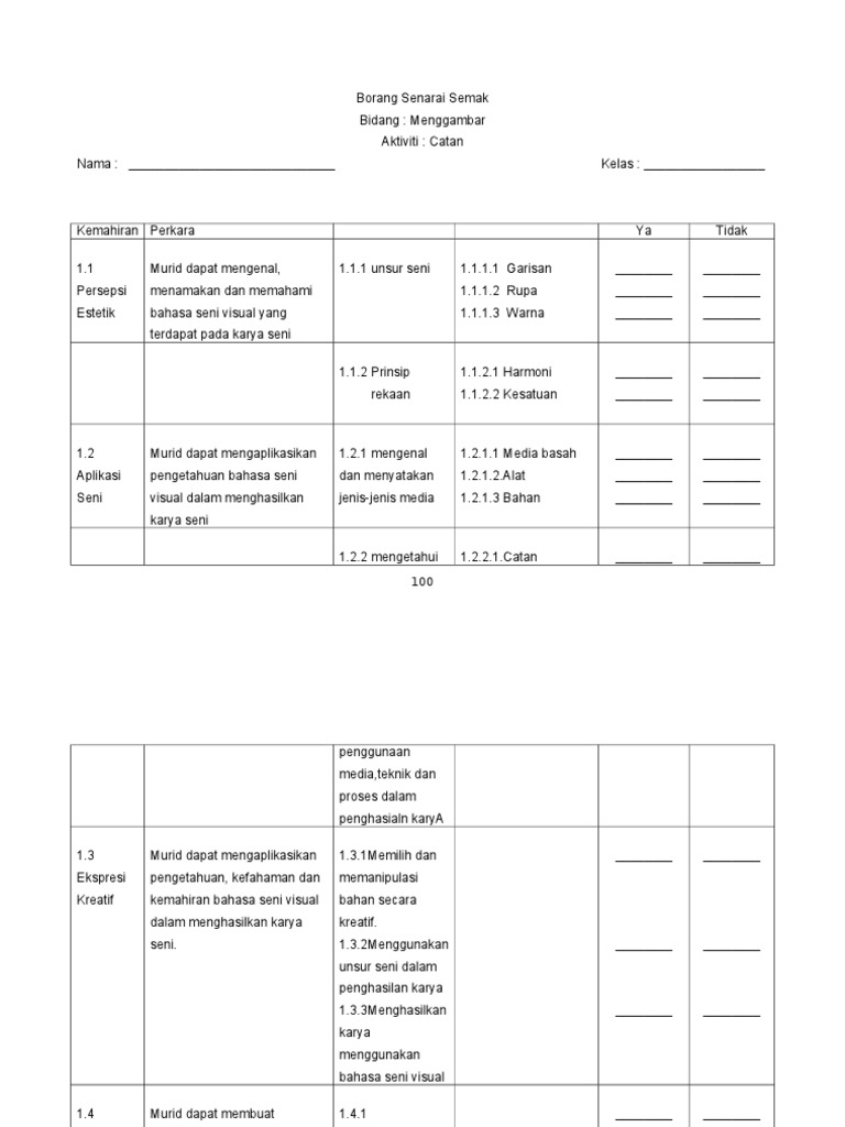 Borang Senarai Semak PSV  PDF