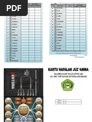 Kartu Hafalan Juz Amma