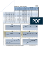 Precios de Minerales - Metal Bulletin: Agosto 2013