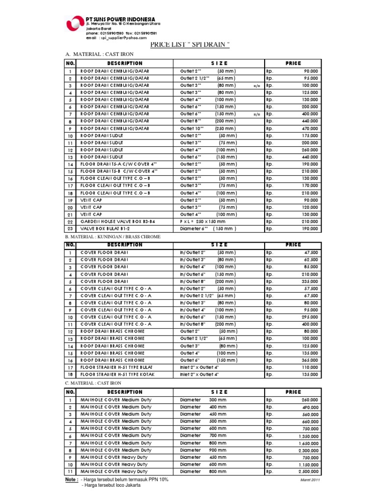 PRICE LIST FLOOR DRAIN.xls