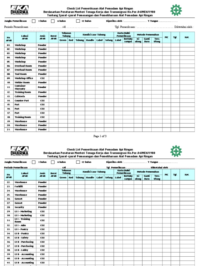 Check List Pemeriksaan Alat Pemadam Api Ringan1 (1).doc