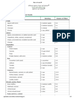 Fiber in Foods PI PDF