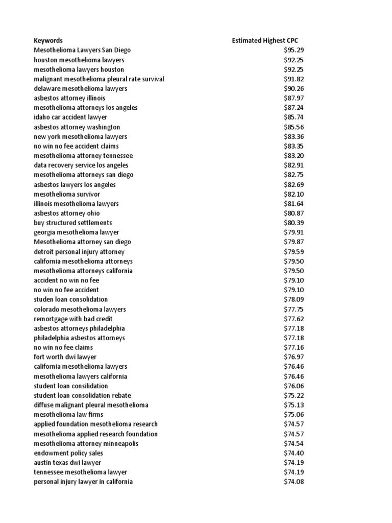 Edison State College Nursing Program Accreditation - Free Software And Shareware