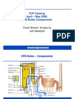 CFB Boiler Components