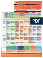 Elementos Plan de Estudios 2011.pdfbien