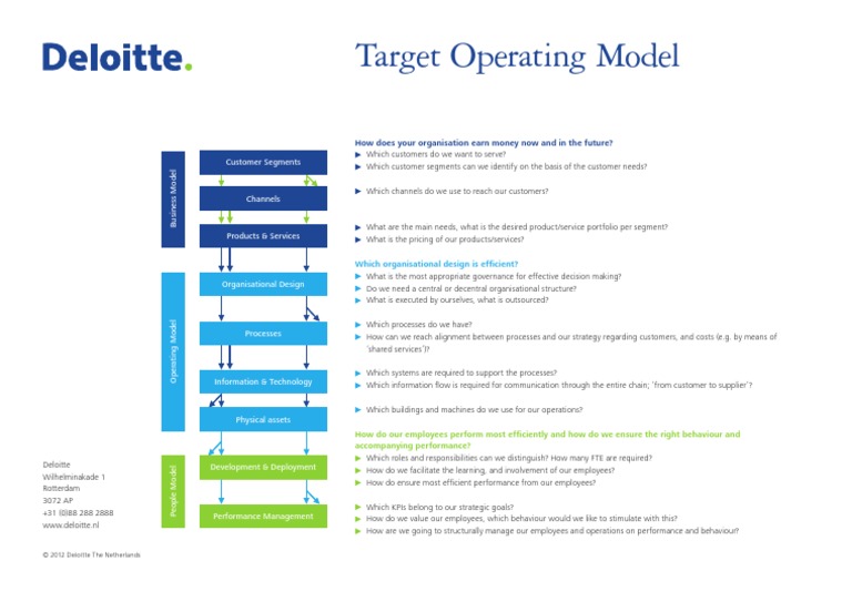 Target Operating Model PDF | PDF