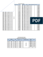 Format data kekar.xlsx