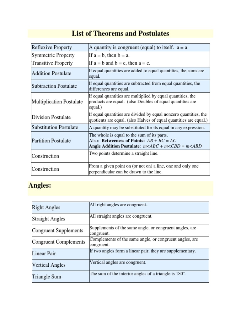 List Of Theorems And Postulates Pdf Rectangle Triangle
