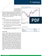 Daily Technical Report: Sensex (20666) / Nifty (6141)