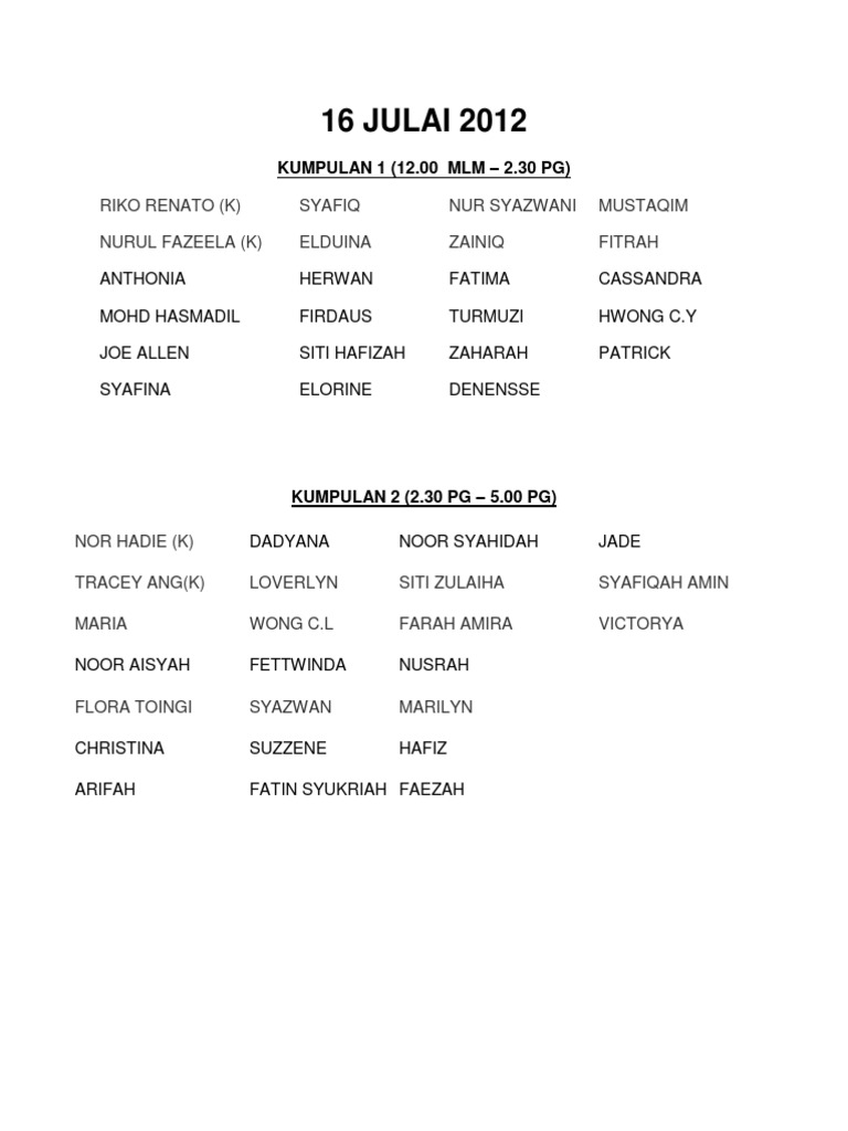 2012 Group Participant List | PDF