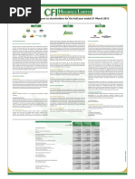 CFI Holdings H1 2013 Results PDF