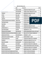 Merit-NCVT-Exam-July-2011.pdf