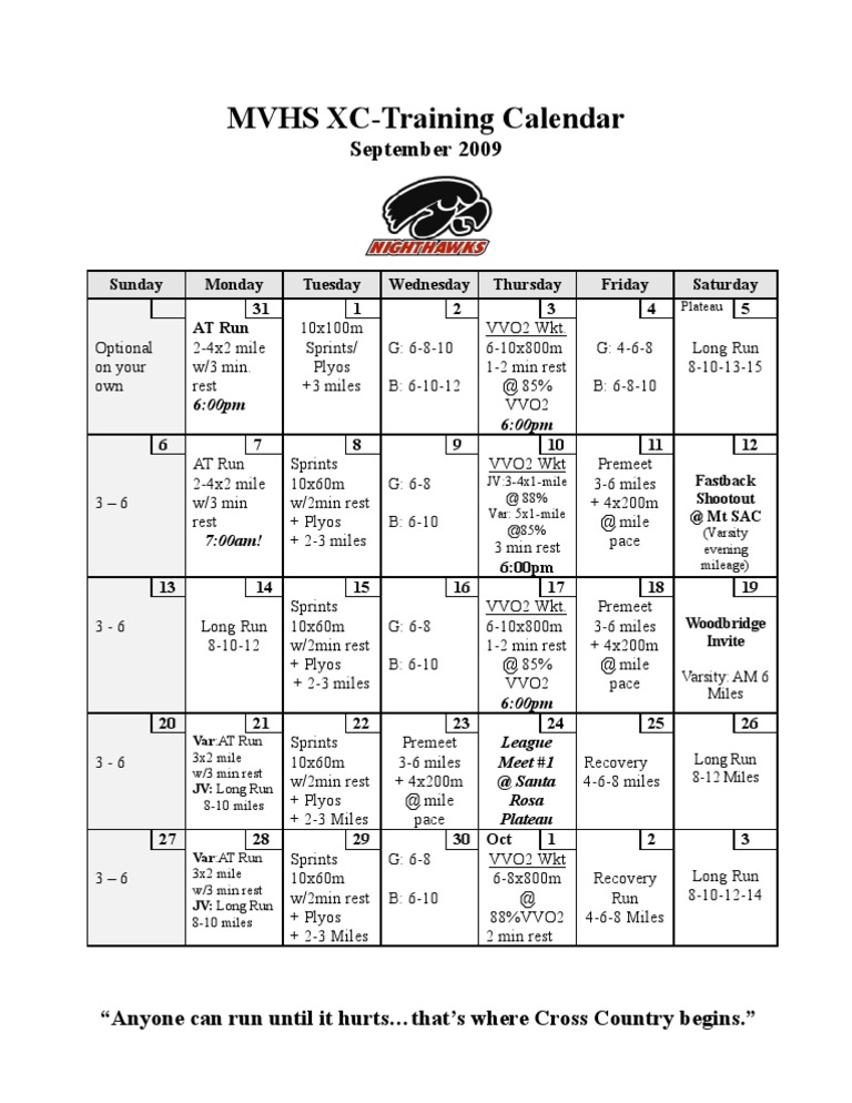 MVHS Cross Country Training Schedule | PDF | Sports | Leisure