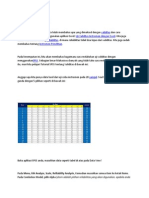 Validitas Dan Reliabilitas SPSS