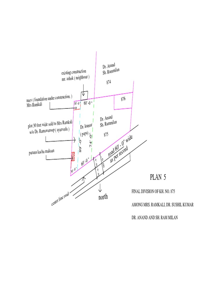 Final Division of Plot 875 Details | PDF | Home & Garden | Science ...