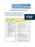 Les Indices de Protection