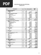 Surat Pemutusan Kontrak
