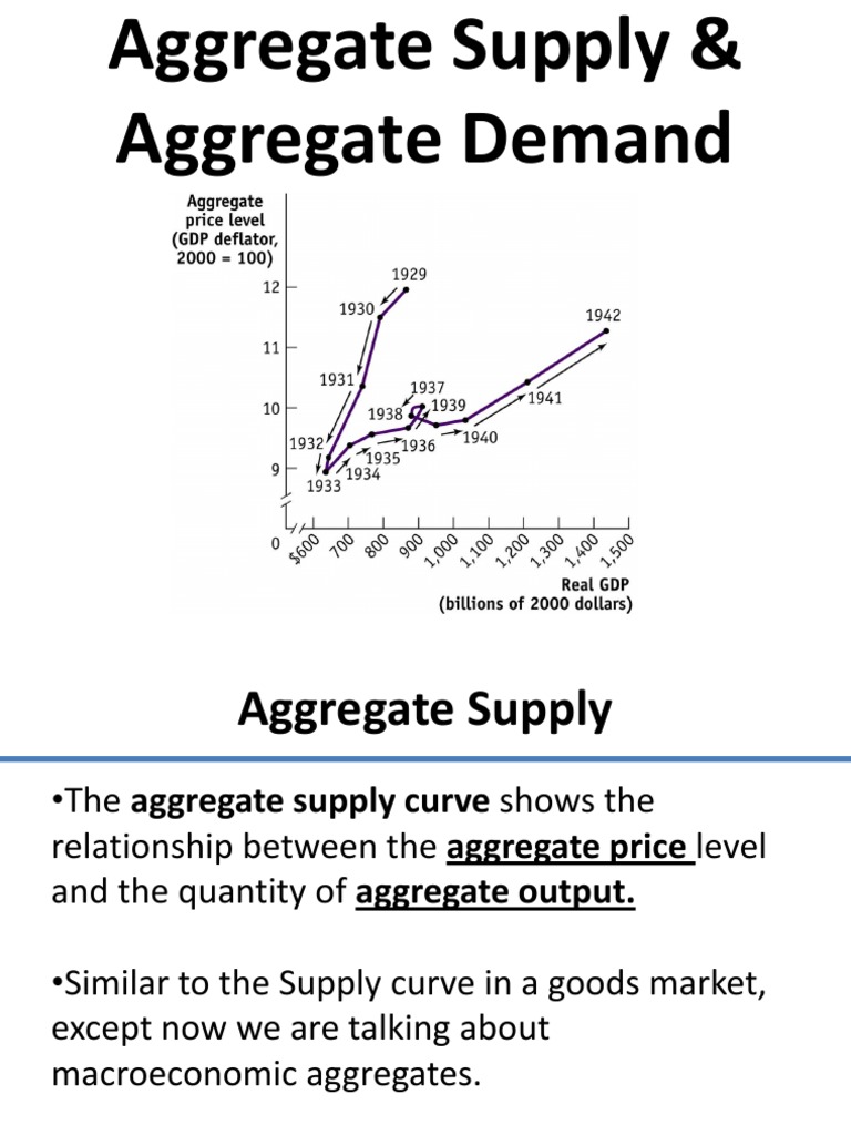 Aggregate Supply & Aggregate Demand | PDF | Long Run And Short Run ...
