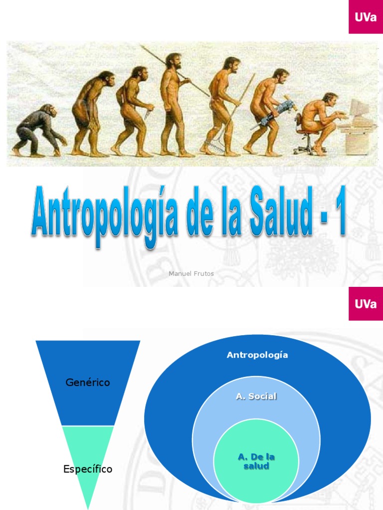 Antropologia de La Salud Antropología Antropología Médica