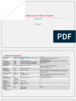 Classification of Bone Tumors PDF