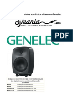 sustitutos altavoces genelec