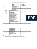 Jadual Bengkel Jawatankuasa Blog