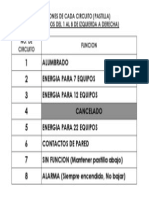 FUNCIONES DE CADA CIRCUITO.docx