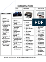 Digibox Rescan Process PDF