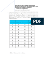 Copia de Regresion Lineal Por El Metodo de Los Minimos Cuadrados