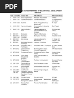 Download a Lecture Notes Prepared by Educational Development Division by abrishmylove SN18367524 doc pdf