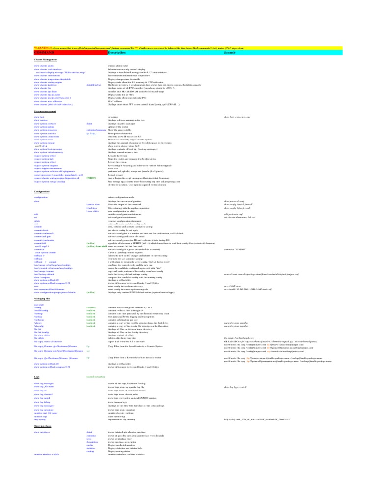 Juniper Commands v2 PDF Multiprotocol Label Switching Networking