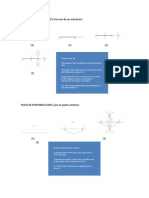 Clase de Trazo de Perpendiculares