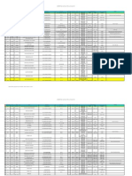 Aviva PCP Blue Clinic Listing OCT 2013 PDF