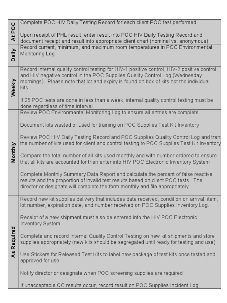 POC HIV Testing Record Guidelines | PDF