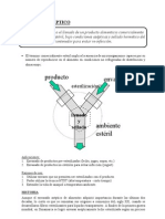 Envasado Aceptico