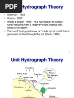 Unit Hydrograph