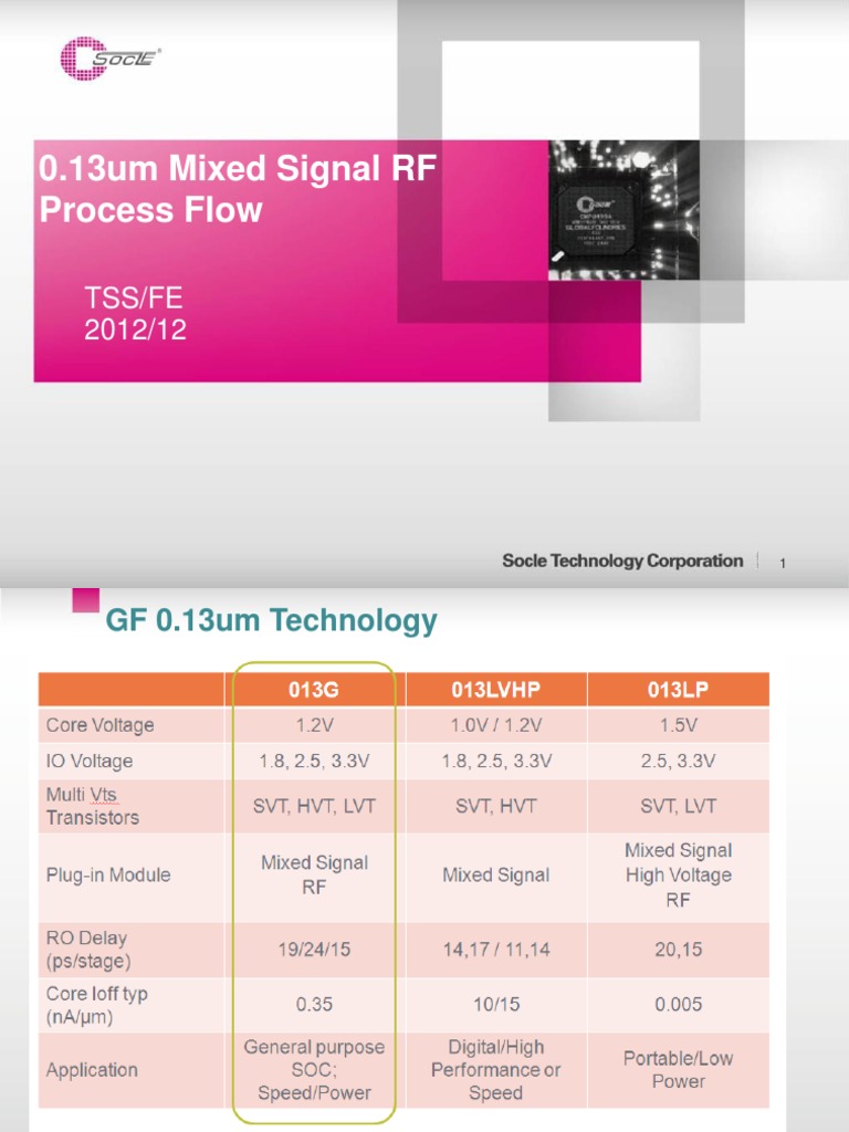 0.13um RF CMOS Process Overview | PDF | Field Effect Transistor ...