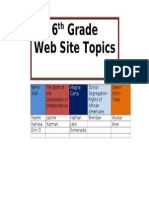 6th Grade Website Topics-3