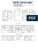 Formulas de Fisica