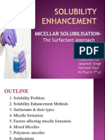 Solubility Enhancement