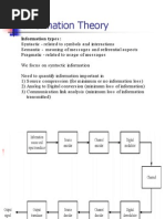 Information Theory: Info Rmatio N Types