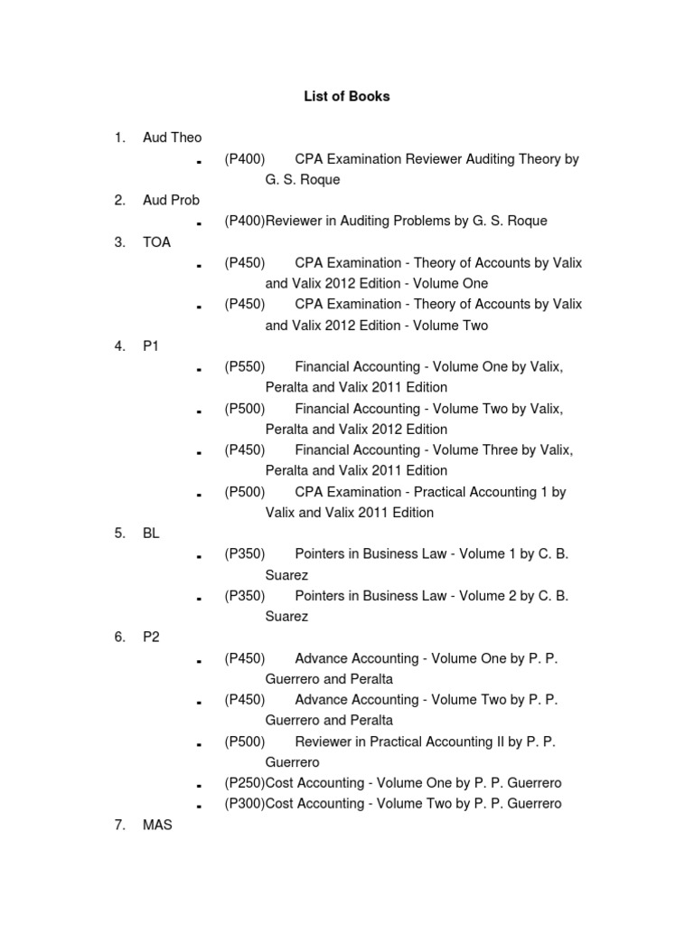 Business Law And Taxation Cpa Reviewer Pdf To Jpg
