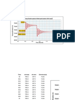 ENERGY ELEVATION GRAPH.xls