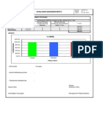 Sasaran Chart ISO Penyimpan BRG