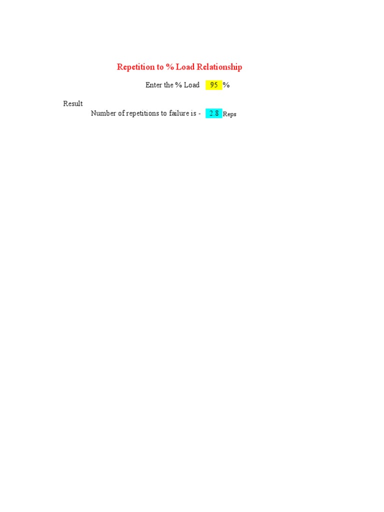Repetition to Failure at 95% Load | PDF