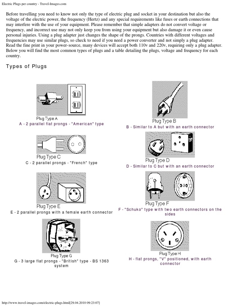 Electric Plugs per country.pdf Ac Power Plugs And Sockets