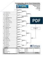 Bet-At-Home Open - German Tennis Championships