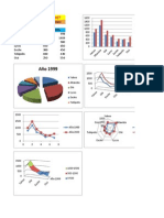 5) Ejercicios de Excel 2007. 14, 15, 16 y 17