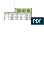 5) Ejercicios de Excel 2007. 19, 20, 21, 22, 23, 24, 25, 25 y 27