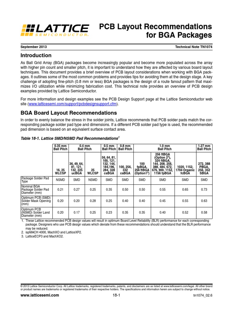 PCB Layout Recommendations For Bga Packages | PDF | Printed Circuit